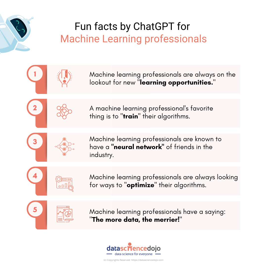 Machine learning professionals