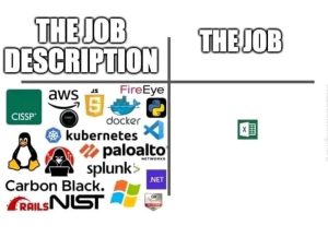 50+ data science memes to fight the weekday blues | Data Science Dojo