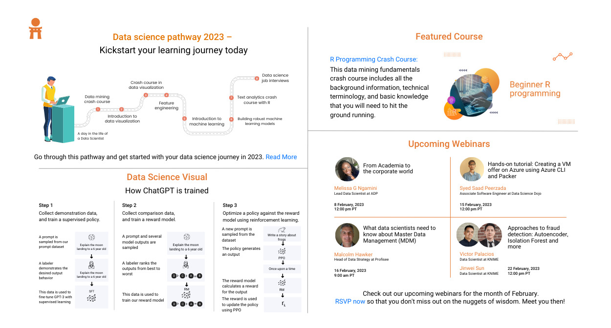 Data Science Dojo's Newsletter