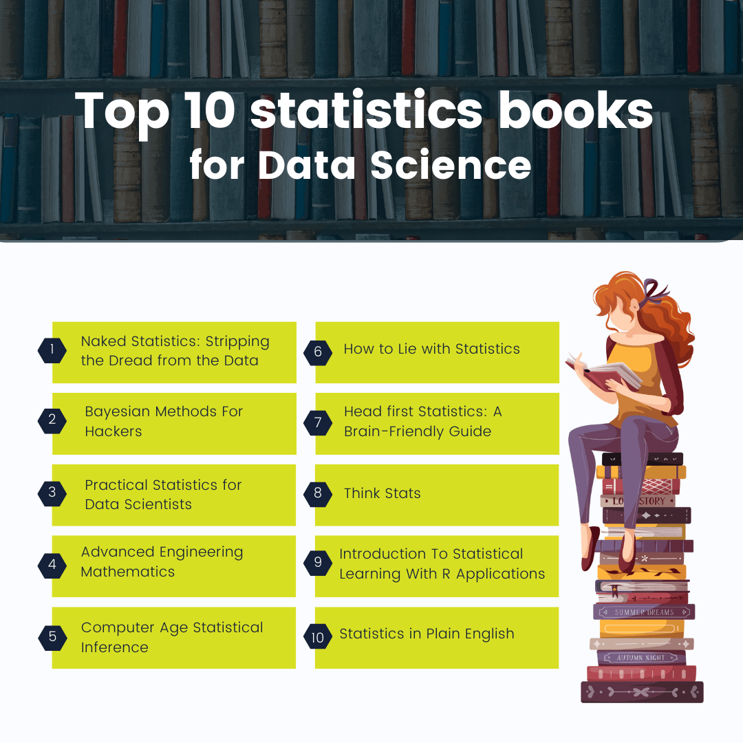 Top 10 statistics books for data science  | Data Science Dojo