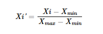 Min-Max Scaler