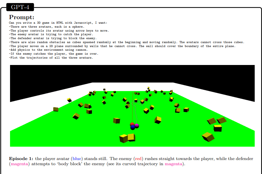 Game development with GPT-4