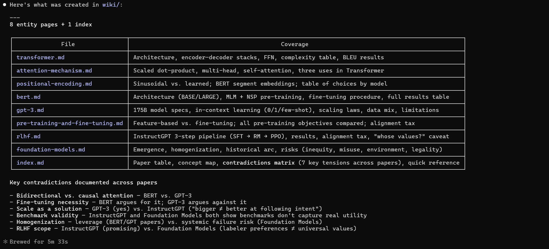 Entity pages created for LLM Wiki by Claude Code