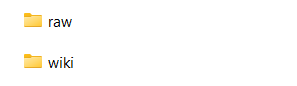 LLM wiki folder structure with raw and wiki directories
