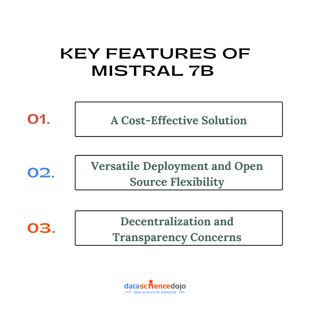 Key Features of Mistral 7b 