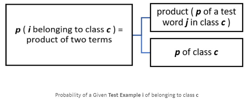PRODUCT P (1)