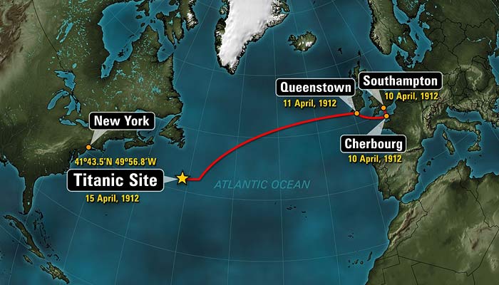 Titanic route