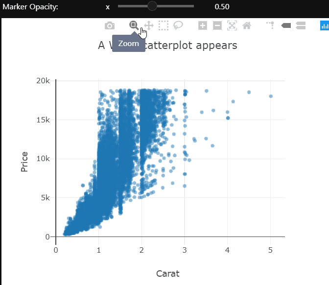 scatter opacity