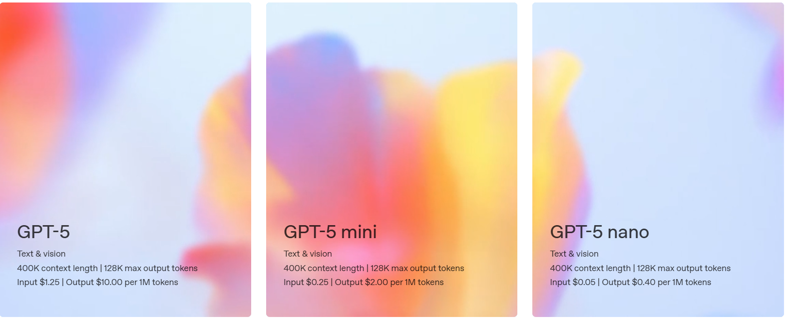 GPT-5 Pricing