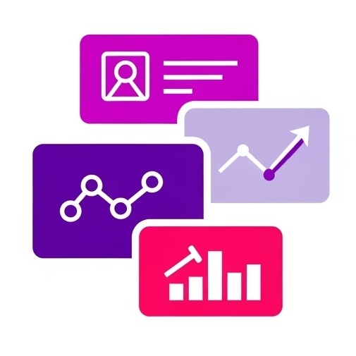 Analytics dashboard