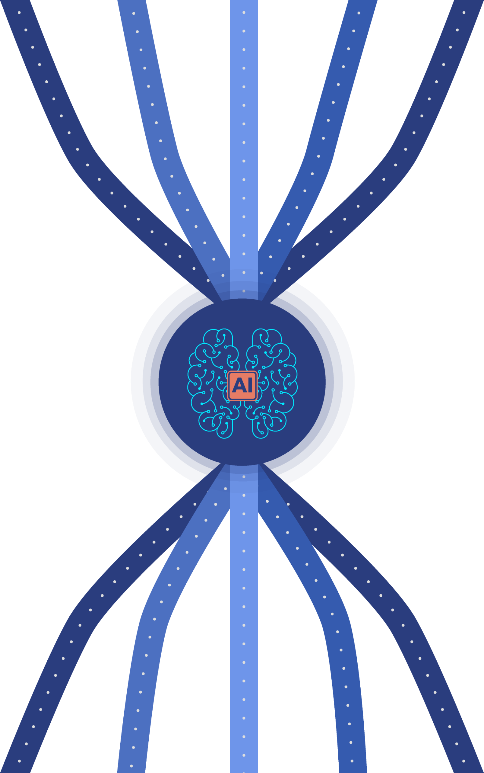 Generative AI branches