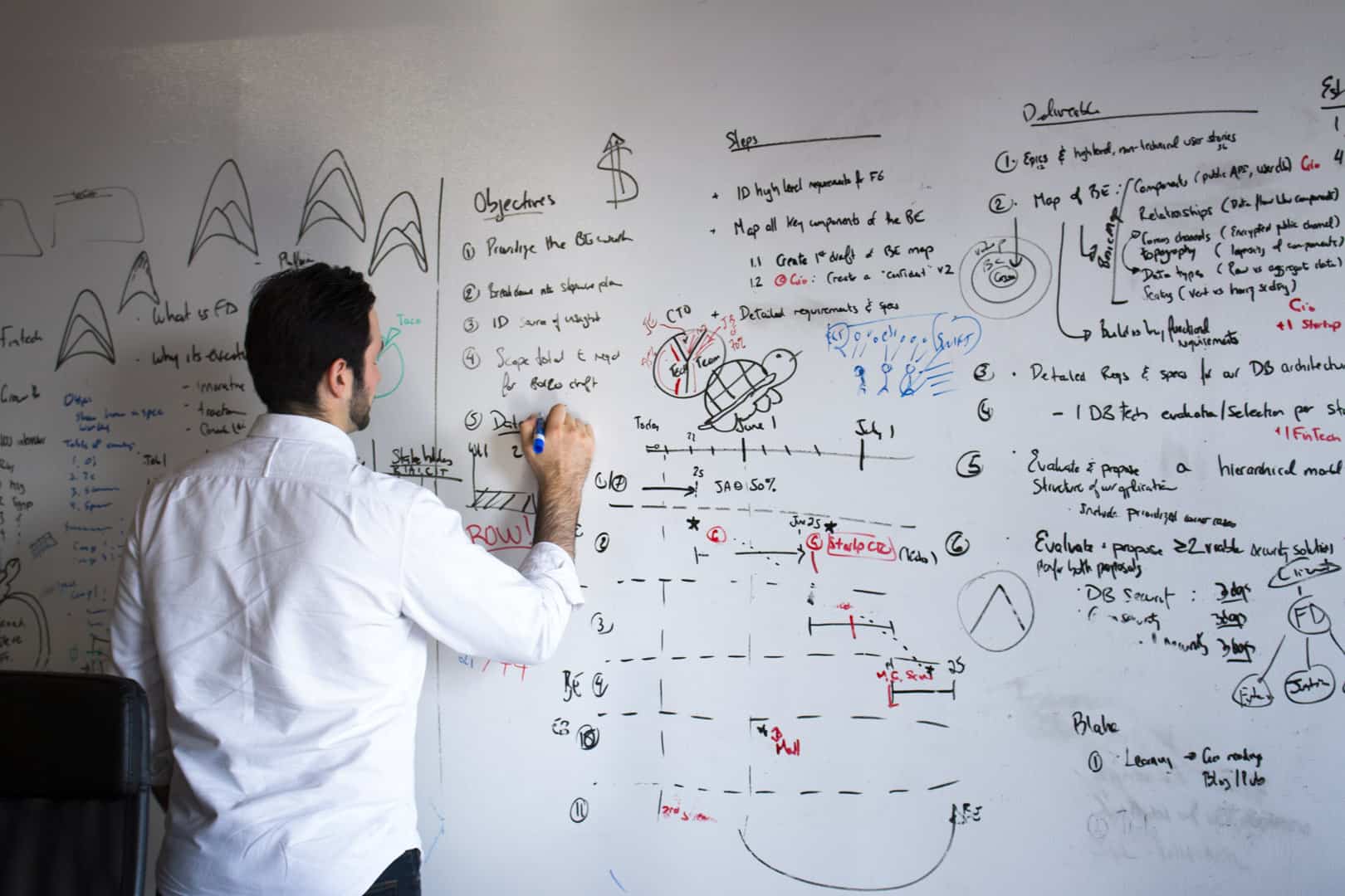 Data Science Dojo bootcamp — February 2018