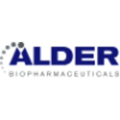 Alder BioPharmaceuticals Alder BioPharmaceuticals