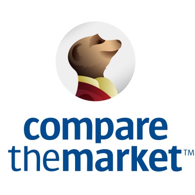 Compare The Market Compare The Market