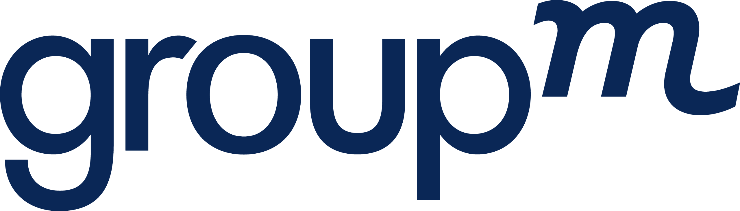 GroupM GroupM
