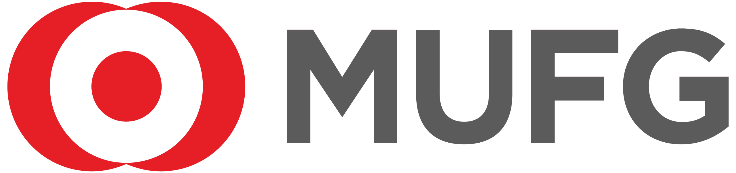 Mitsubishi UFJ Financial Group Mitsubishi UFJ Financial Group