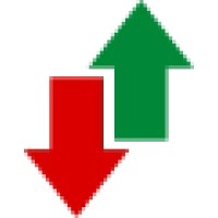 PredictWallStreet PredictWallStreet