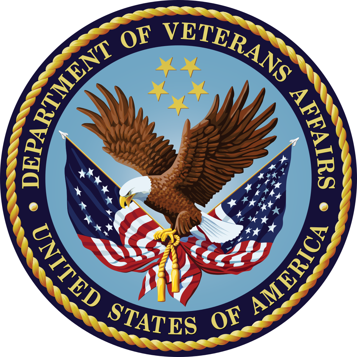 U. S. Department of Veterans Affairs U. S. Department of Veterans Affairs