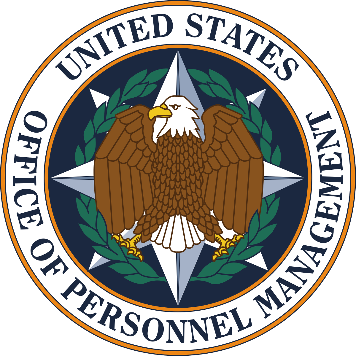 U.S. Office of Personnel Management (OPM) U.S. Office of Personnel Management (OPM)