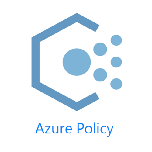 Azure Policy