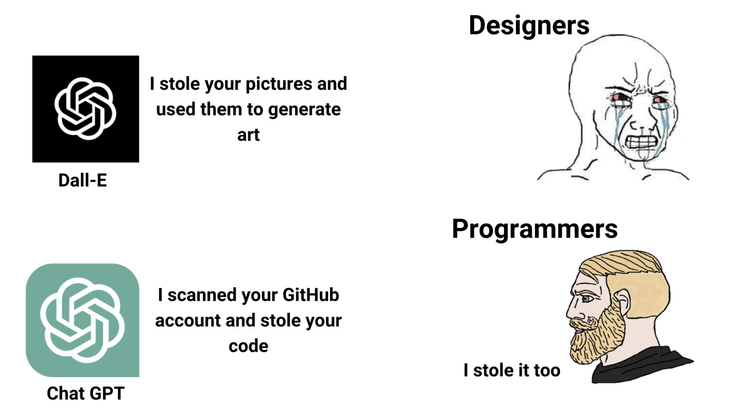 designers