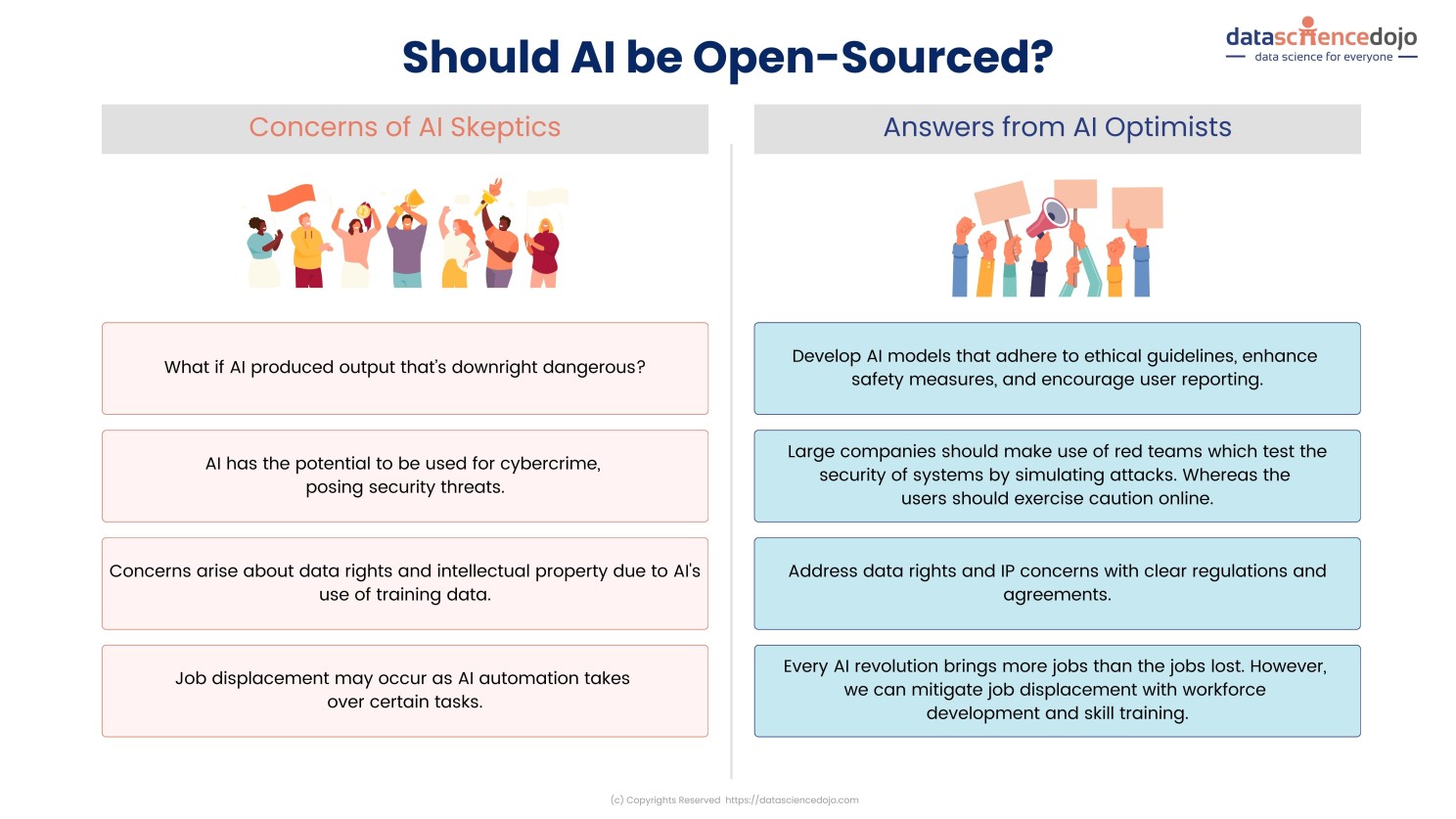 open-source ai