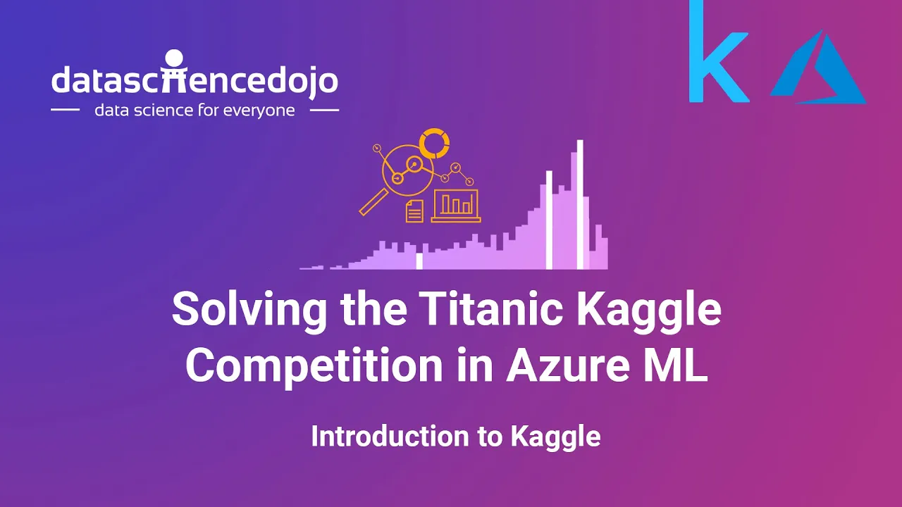 Titanic Kaggle competition in Azure ML
